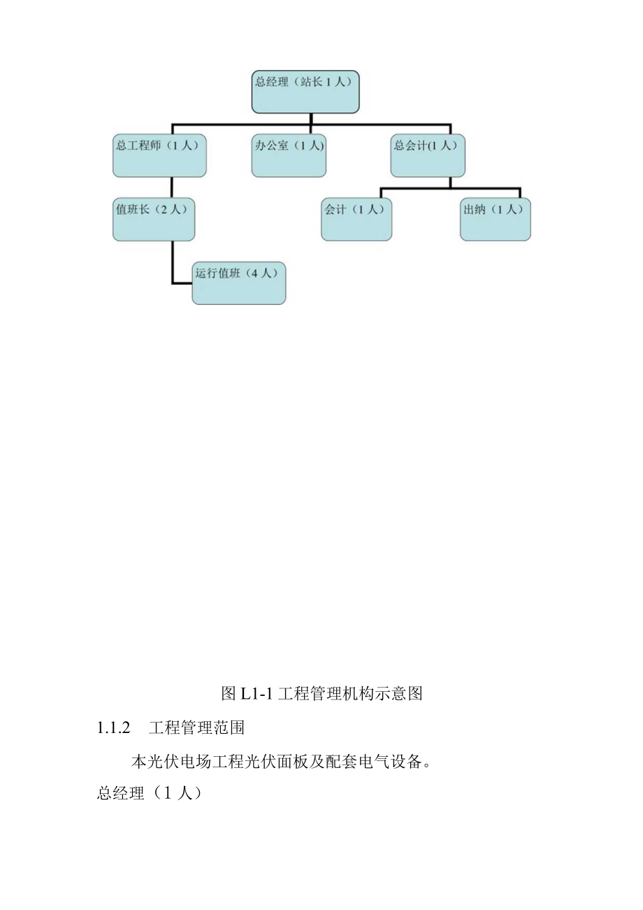 农光互补光伏分布式发电项目工程管理设计方案.docx_第2页