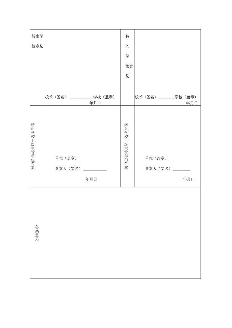 中等职业学校学生转学申请表.docx_第2页