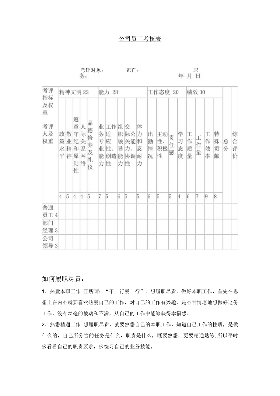 公司员工考核表样板.docx_第1页