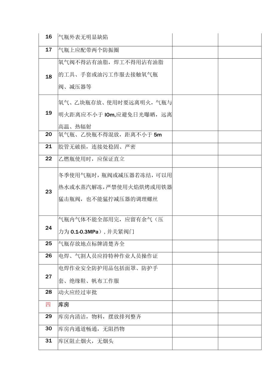 冬季消防安全专项检查表.docx_第2页