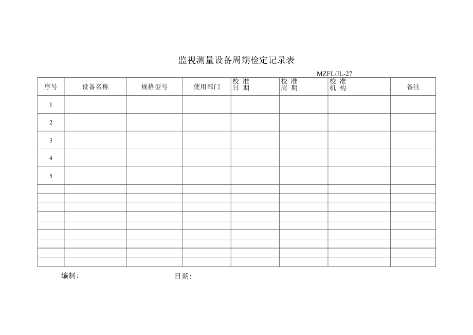 三体系认证监视测量设备周期检定记录表.docx_第1页