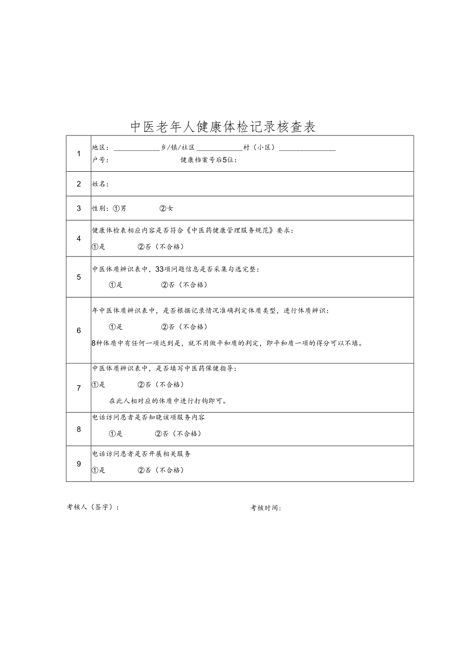 中医老年人健康体检记录核查表.docx_第1页