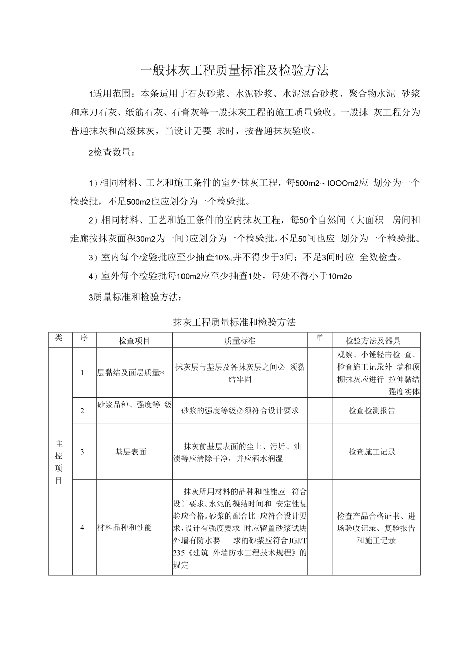 一般抹灰工程质量标准及检验方法.docx_第1页