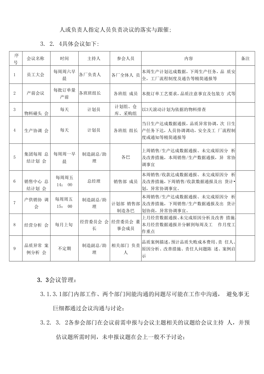 企业业绩改善工具包06-4 会议管理办法.docx_第3页