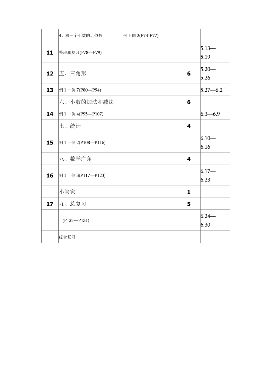 人教版四年级下册全册表格式教案+总结+计划.docx_第3页