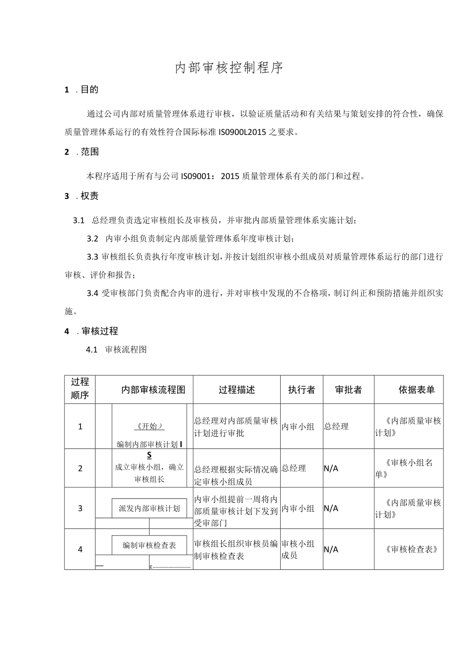 内部审核控制程序.docx_第1页