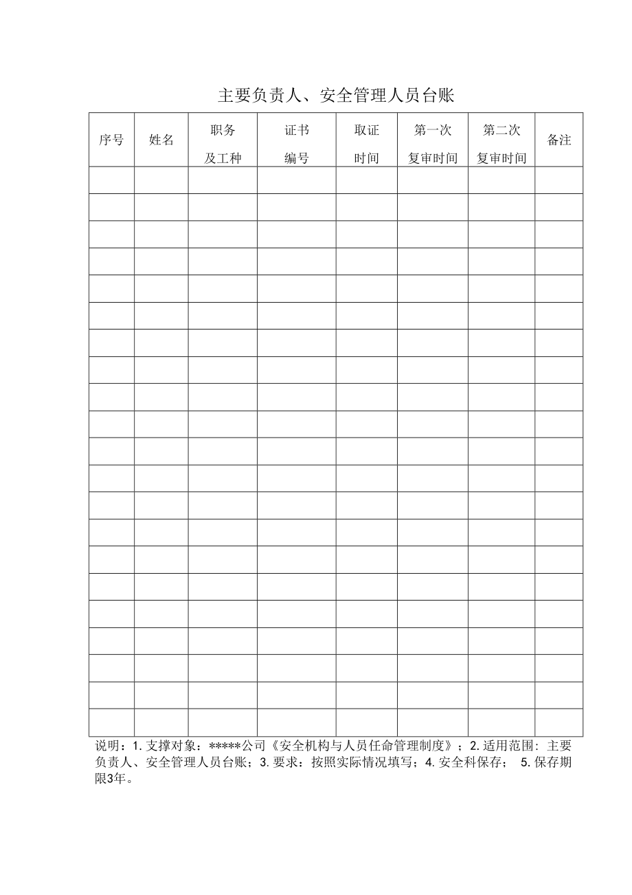 主要负责人、安全管理人员台账.docx_第1页