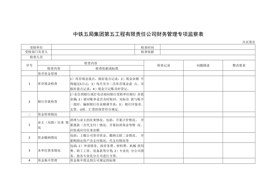 五公司财会专项监察表-20170525.docx_第1页