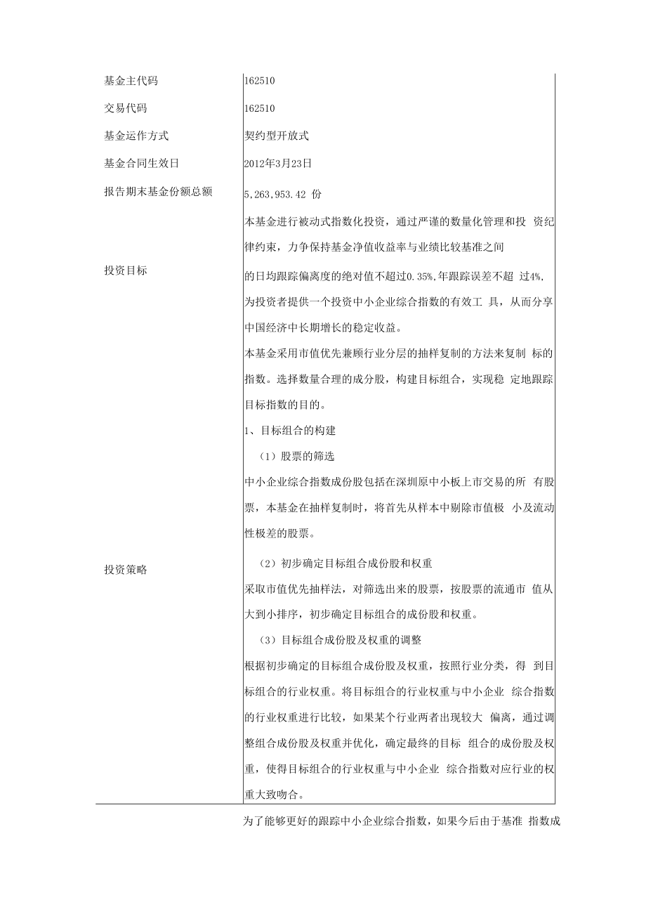 中小企业综指LOF：国联安中小企业综合指数证券投资基金(LOF)清算报告.docx_第3页