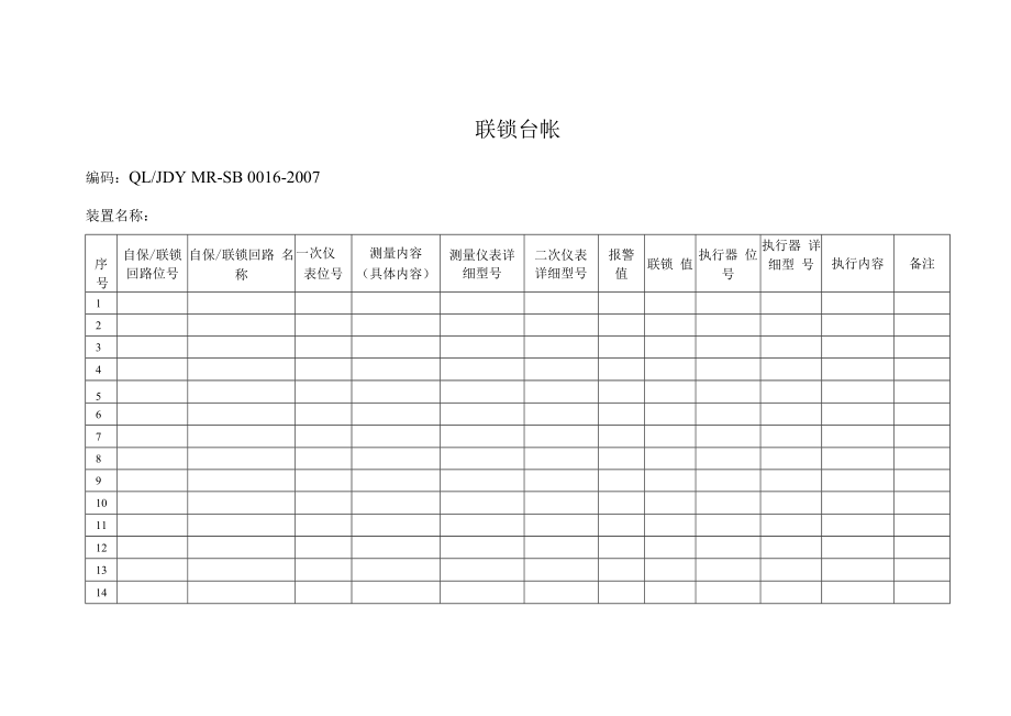 仪器仪表联锁台帐.docx_第1页