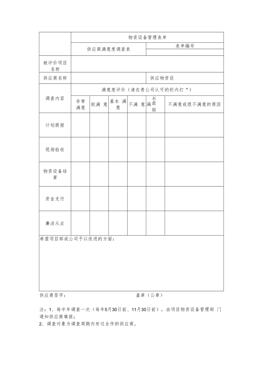 供应商满意度调查表.docx_第1页