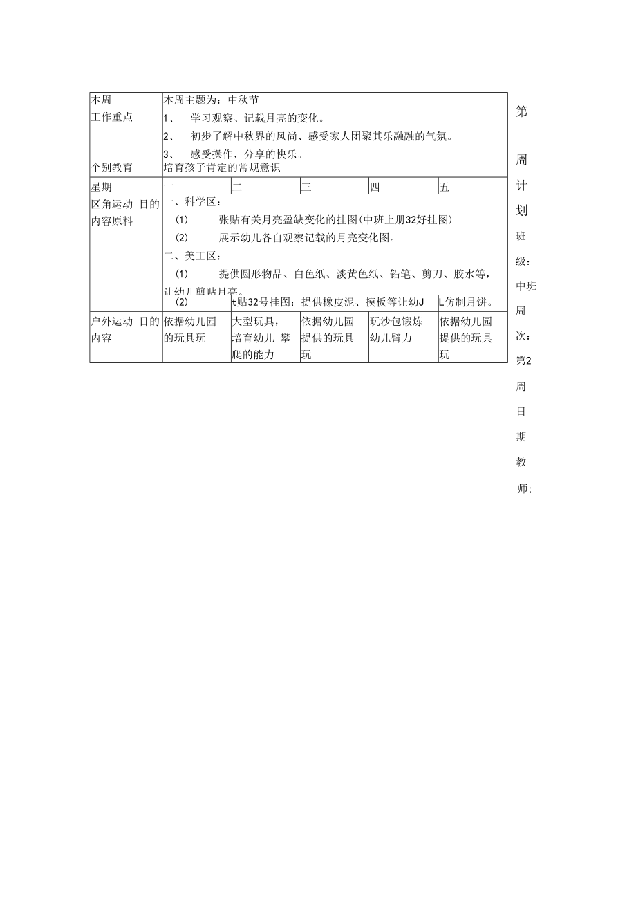 中班上学期周教学计划周模板.docx_第2页