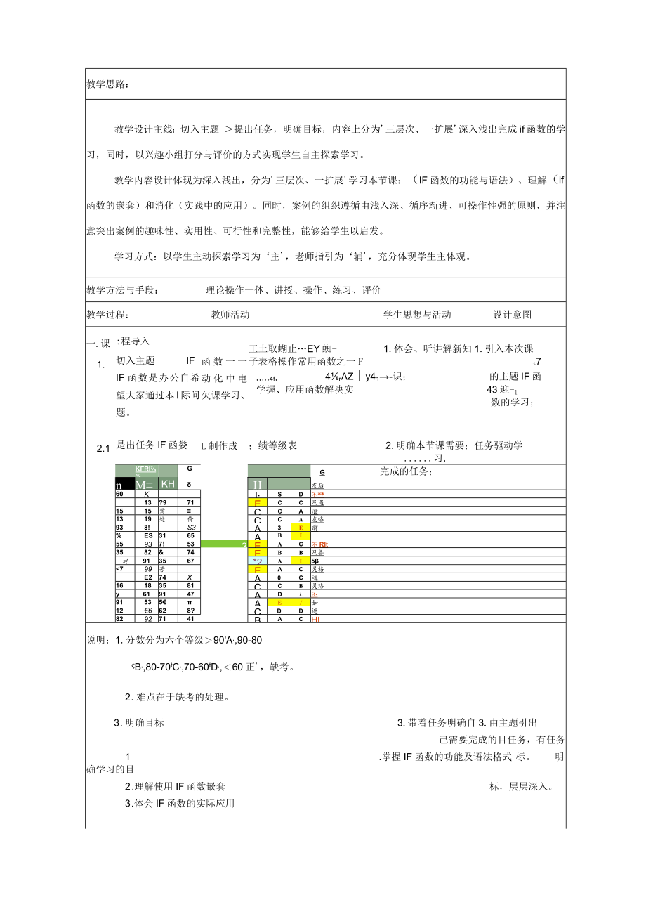 IF函数—制作成绩等级表教案设计.docx_第2页