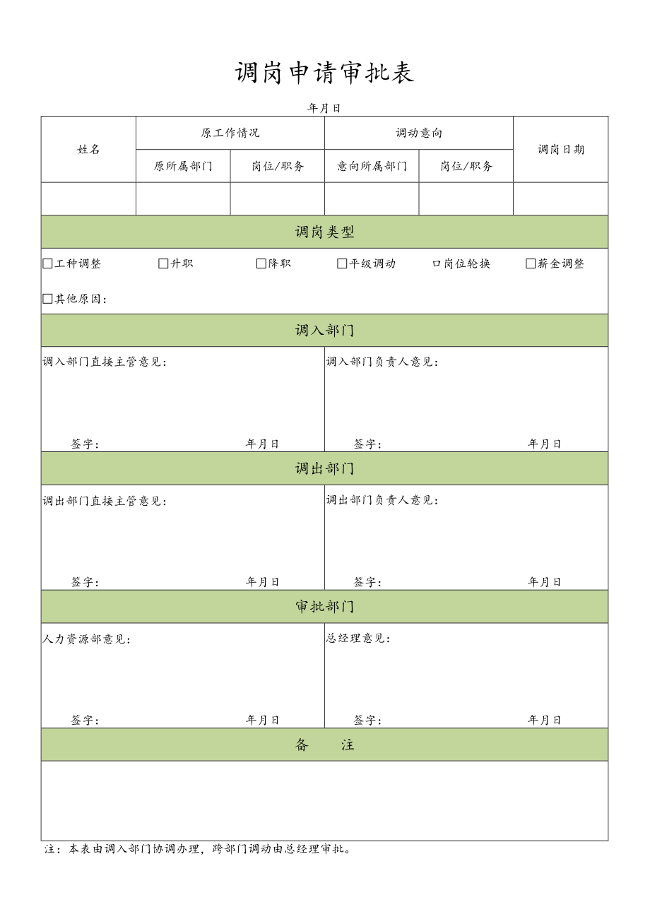 公司管理常用表格57调岗申请审批表.docx_第1页