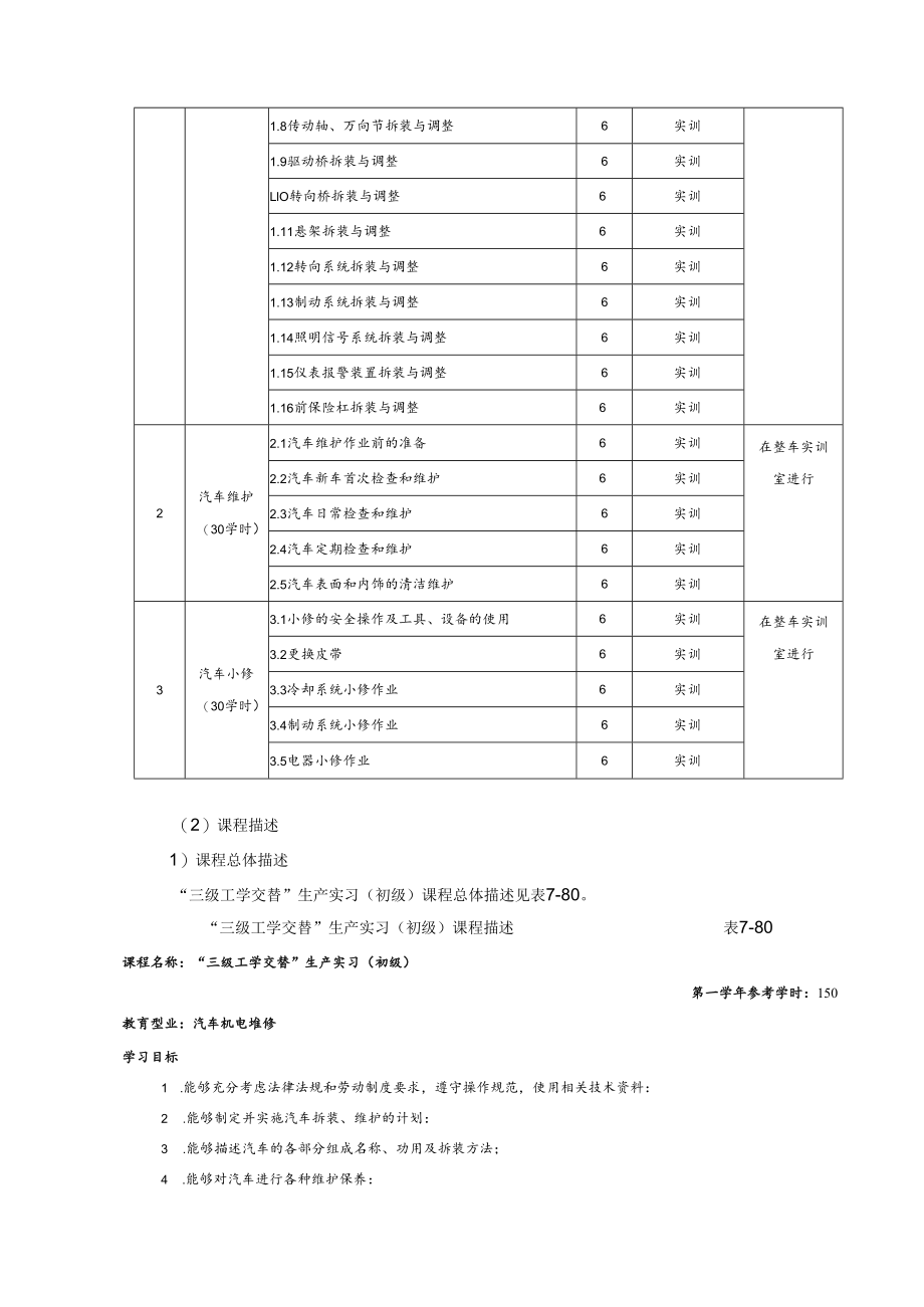 三年制汽车检测与维修技术专业初级工生产实习课程标准.docx_第3页