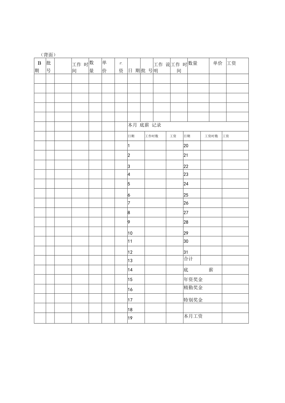 【计件工资】第十节 操作员工资卡.docx_第2页