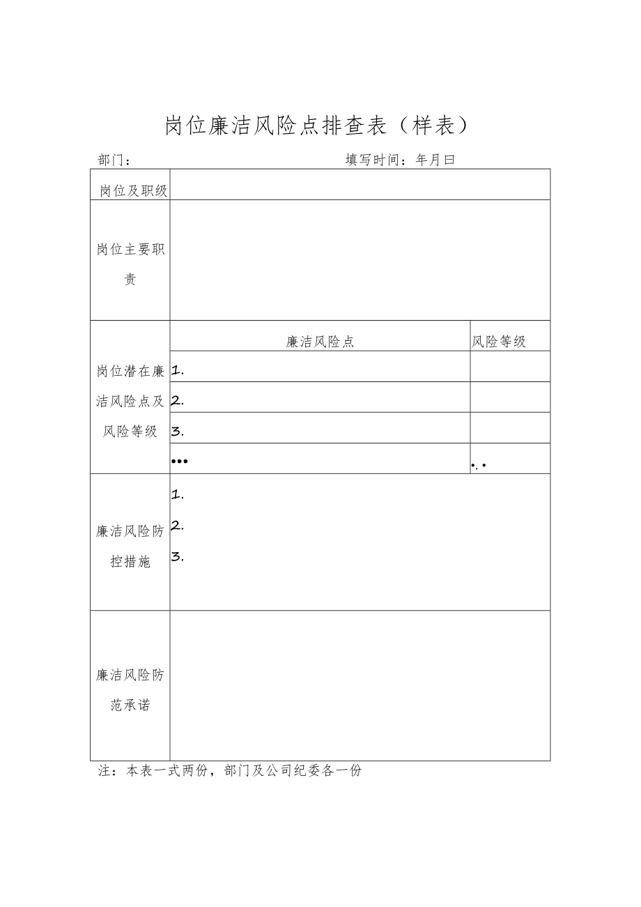 公司岗位廉洁风险点排查表.docx_第1页