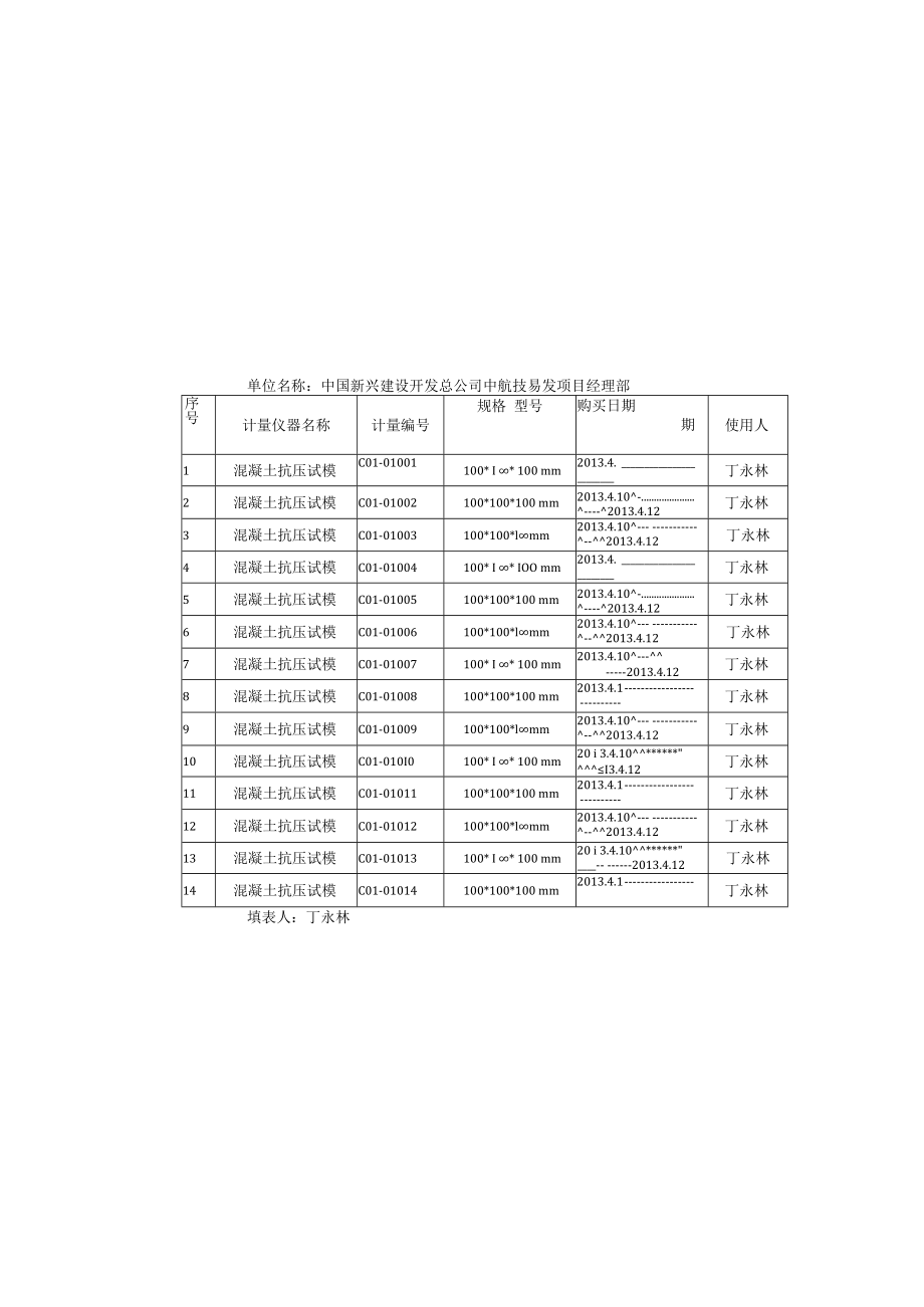 中航技C表.docx_第2页