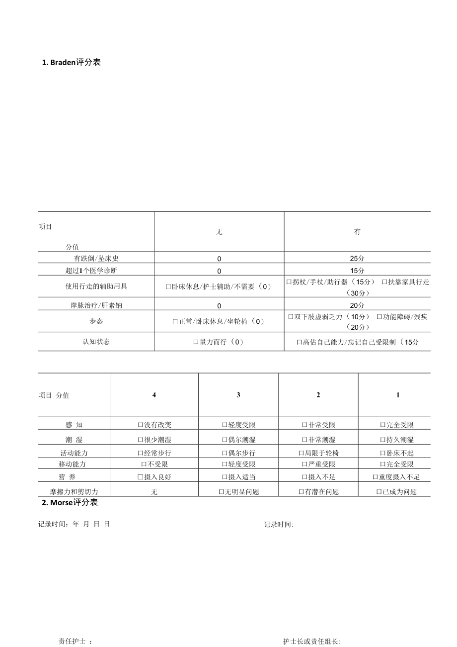 中医医院首次护理评估记录单.docx_第3页