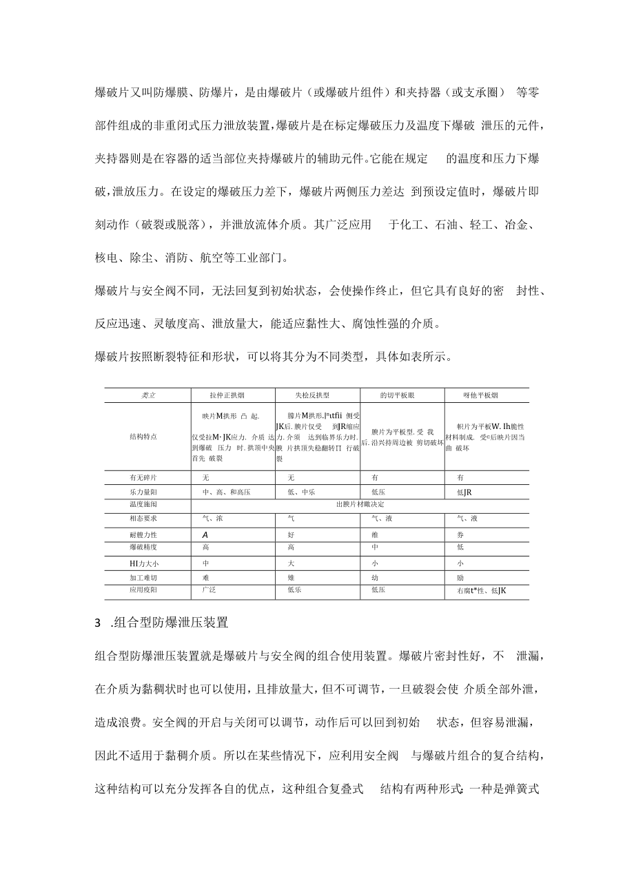 企业防爆泄压装置简介.docx_第3页