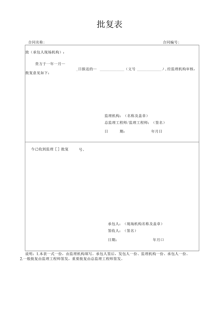 公司项目批复表.docx_第1页