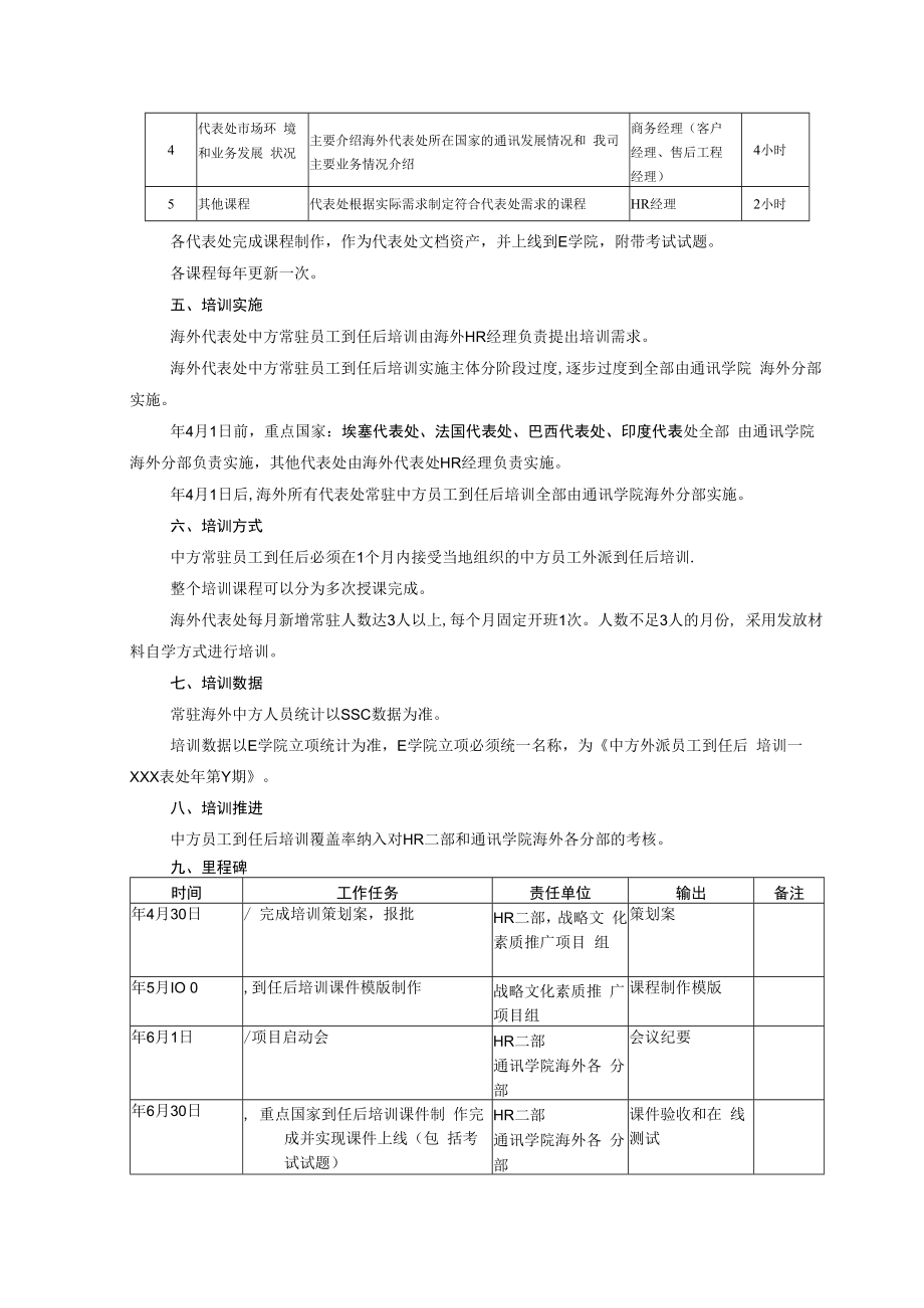 中方员工到任后培训策划案(通讯学院战略文化素质推广项目组).docx_第2页