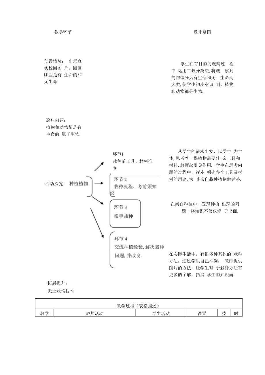 二年级上册科学养植物教学设计.docx_第2页