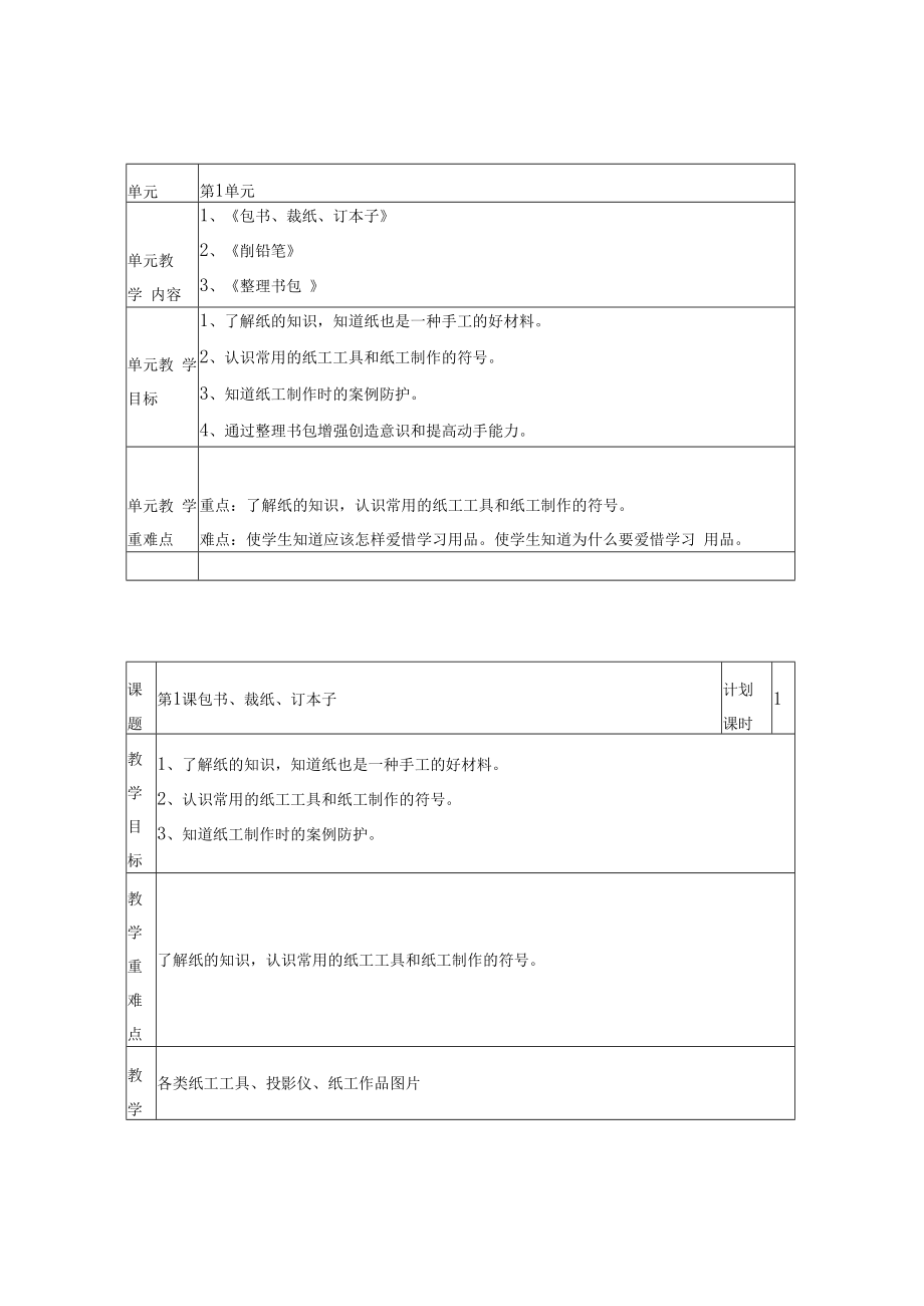 三年级上册 劳动教案.docx_第1页