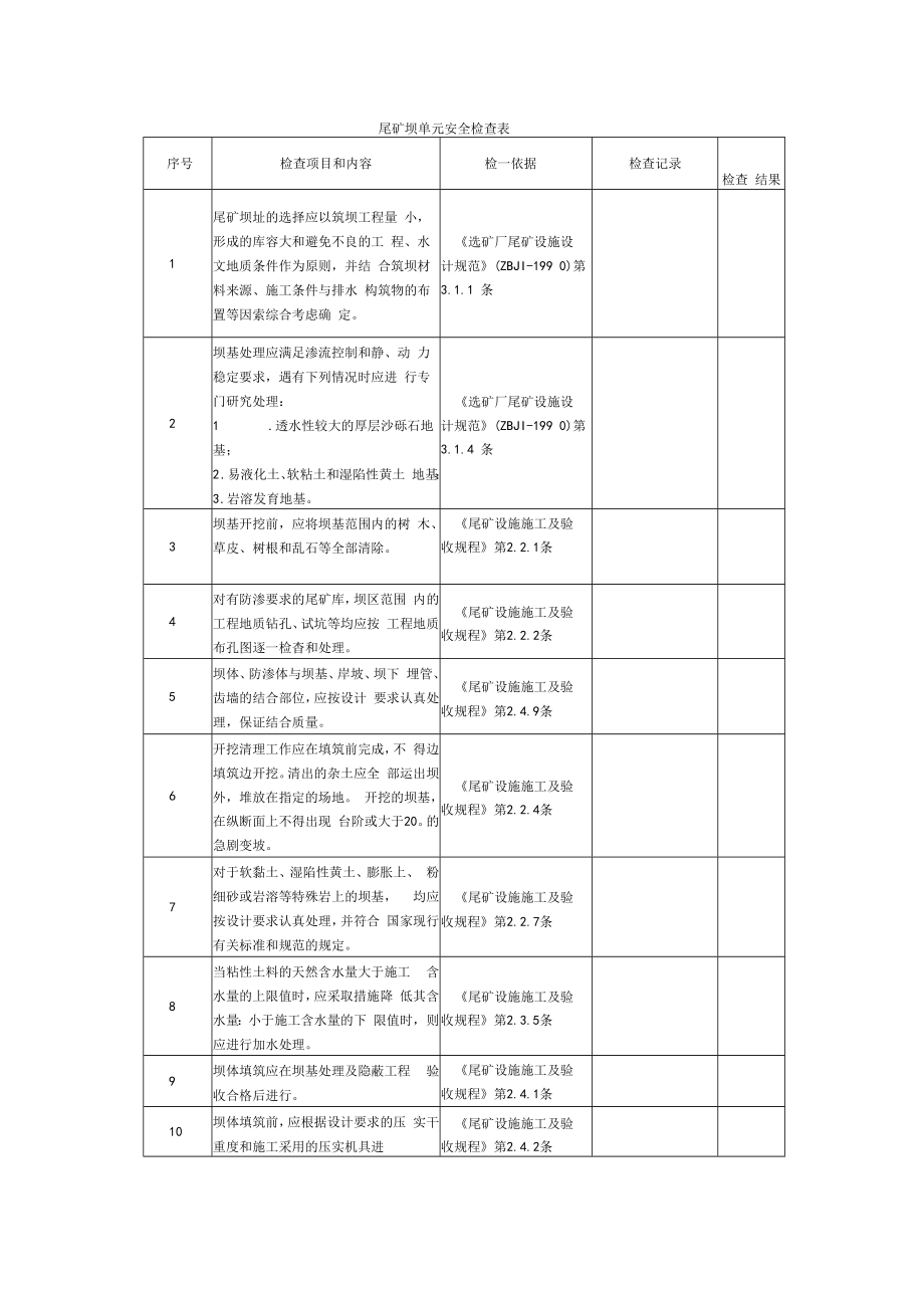 【常见单元安全检查表】尾矿坝单元安全检查表.docx_第1页