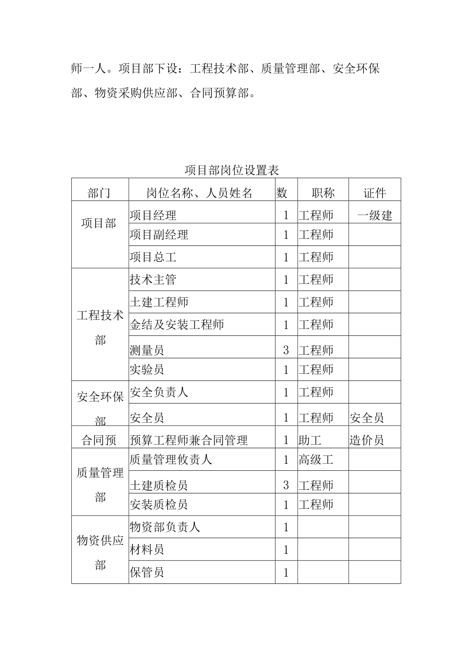 光伏发电站工程支架基础及支架组件施工管理方案.docx_第2页