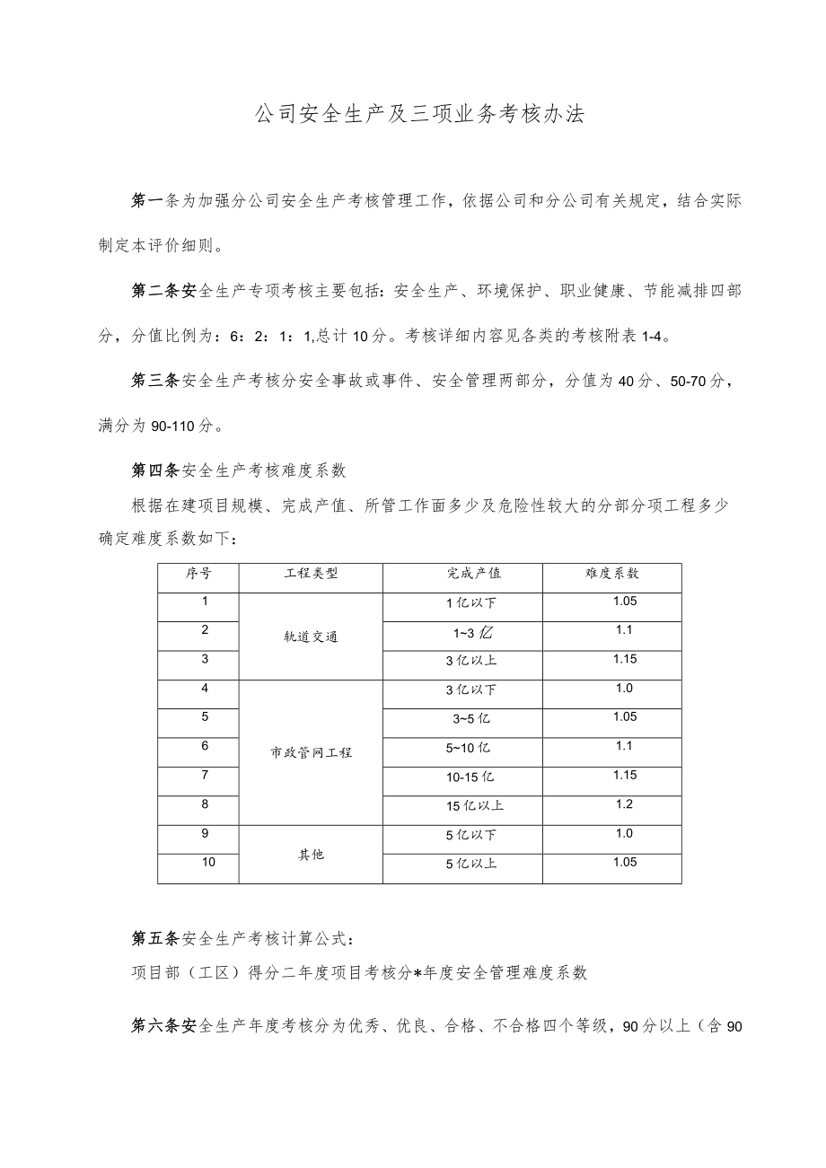 公司安全生产及三项业务考核办法.docx_第1页