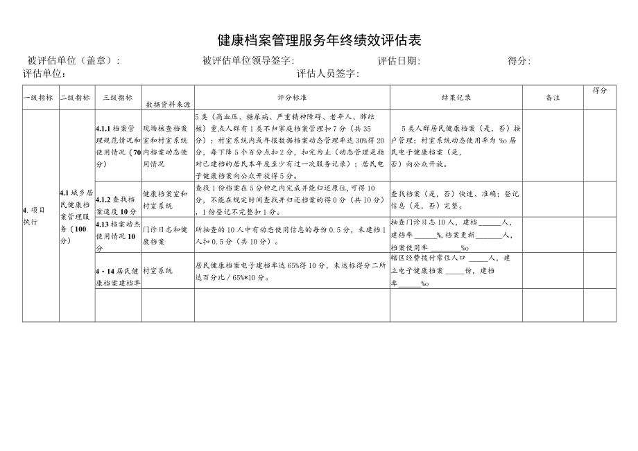 健康档案管理评估表.docx_第1页