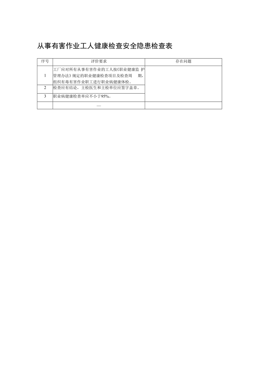 从事有害作业工人健康检查安全隐患检查表.docx_第1页