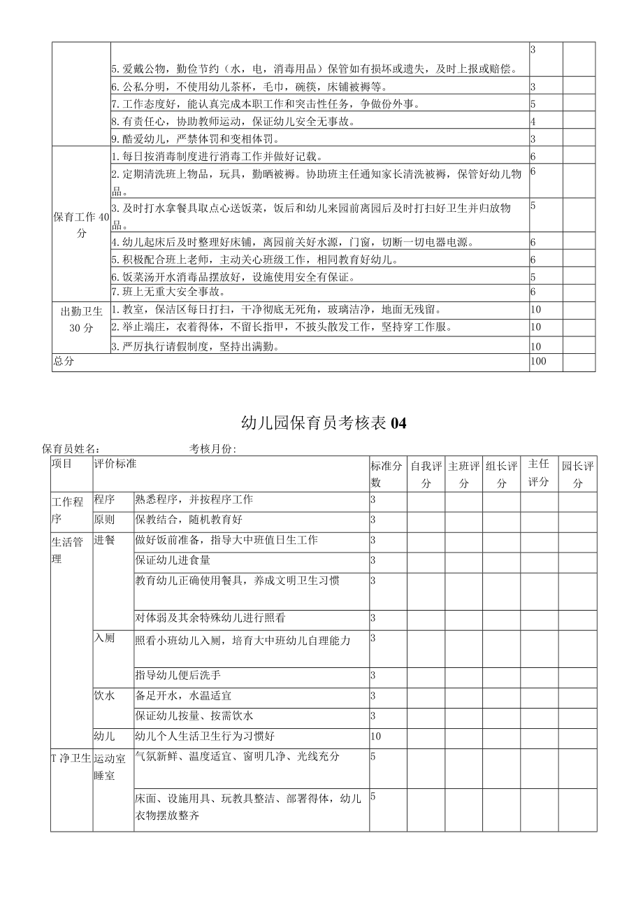 保育员工作考核表表模板.docx_第3页