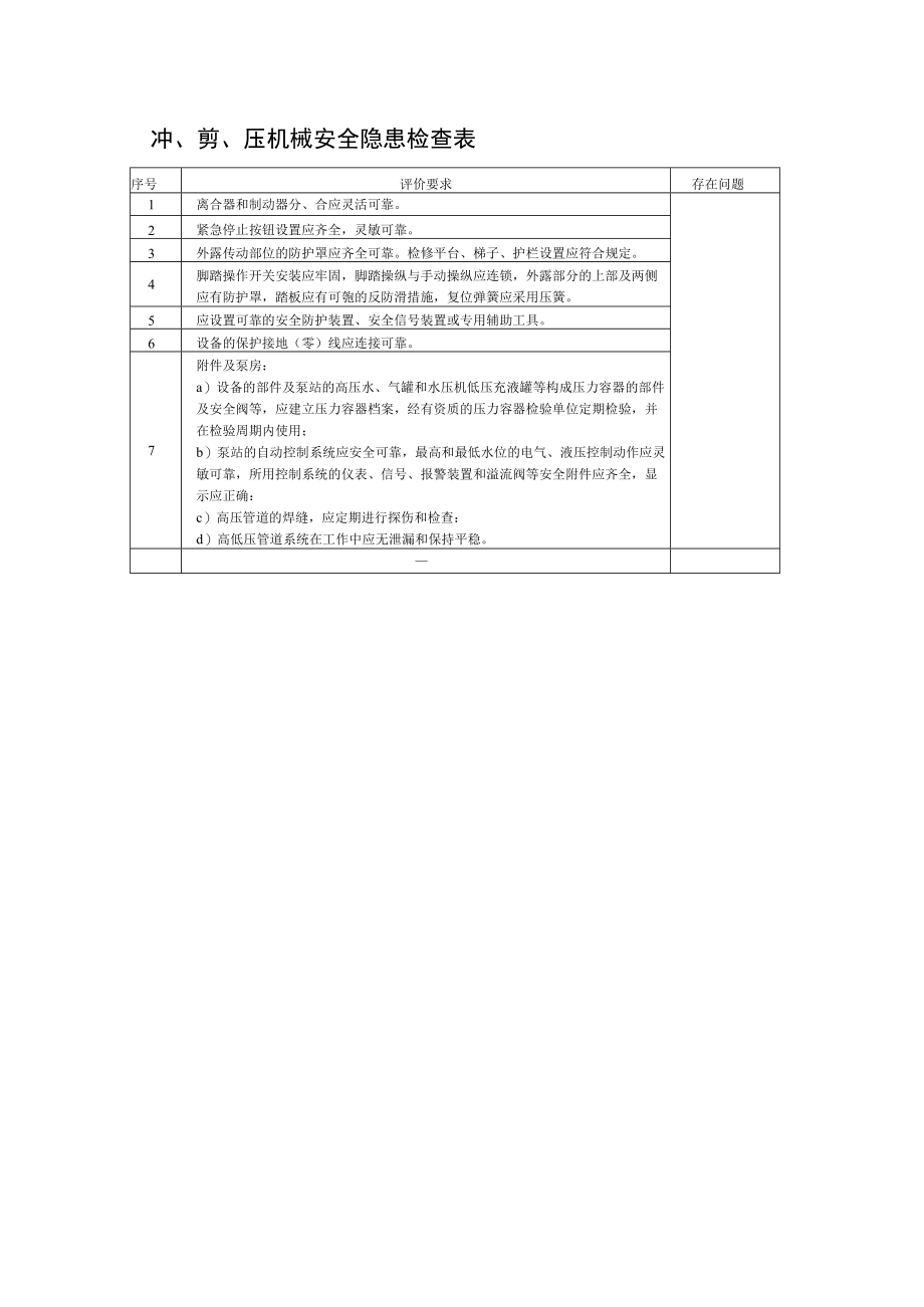 冲、剪、压机械安全隐患检查表.docx_第1页