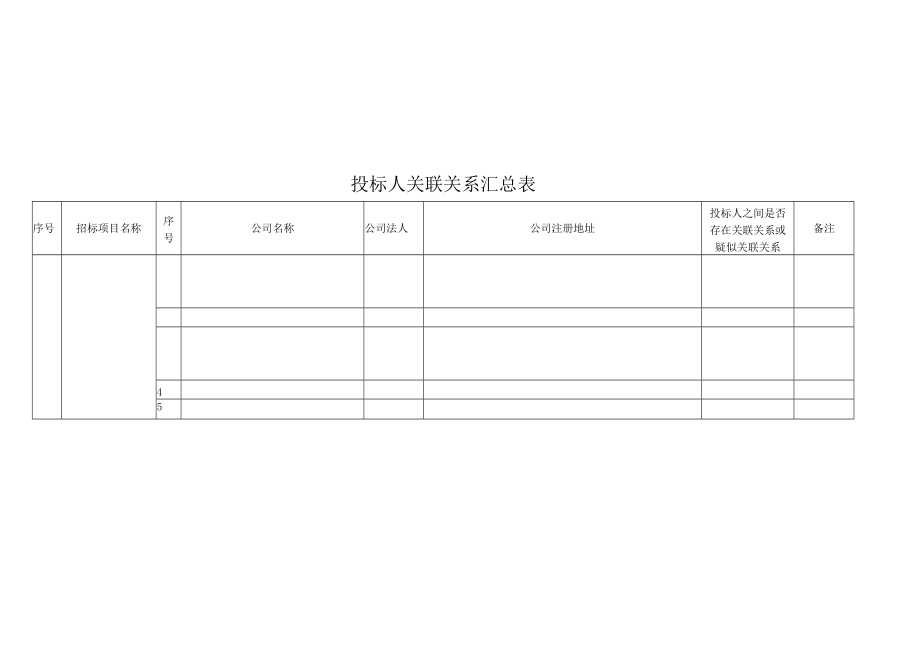 供应商考察汇总表.docx_第1页