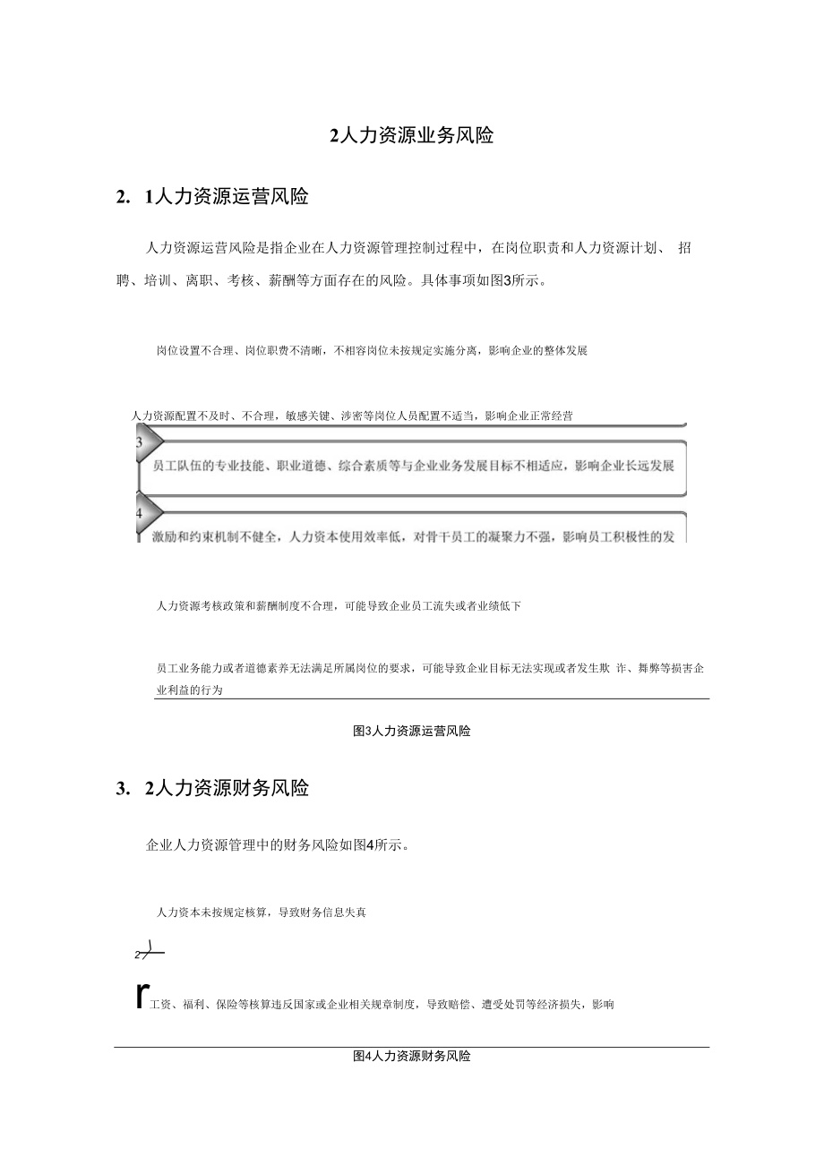 企业人力资源管理内部控制制度及实施细则.docx_第2页