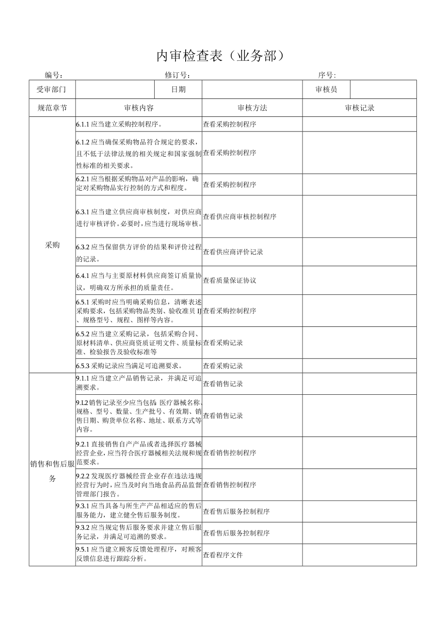 内审检查表（业务部）.docx_第1页