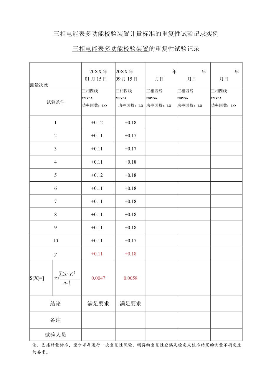 三相电能表多功能校验装置计量标准的重复性试验记录实例.docx_第1页