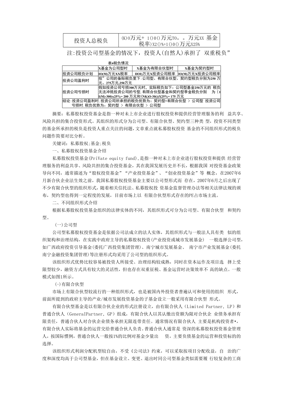 不同私募基金模式的税务处理 附不同组织形式的私募股权投资基金税负比较分析.docx_第3页