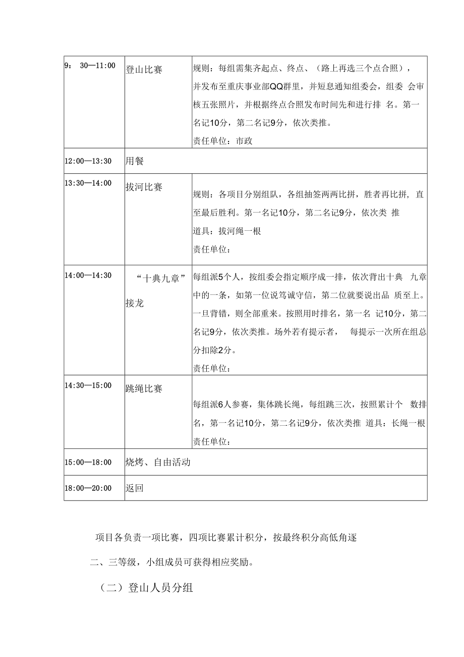 五四青年节活动策划.docx_第2页