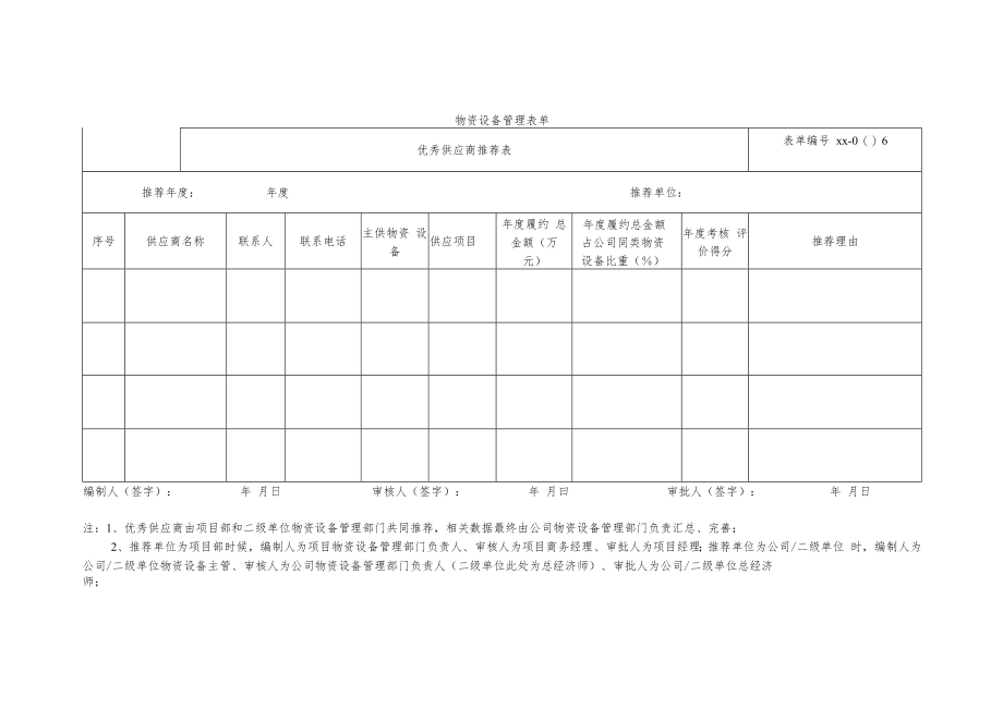 优秀供应商推荐表.docx_第1页