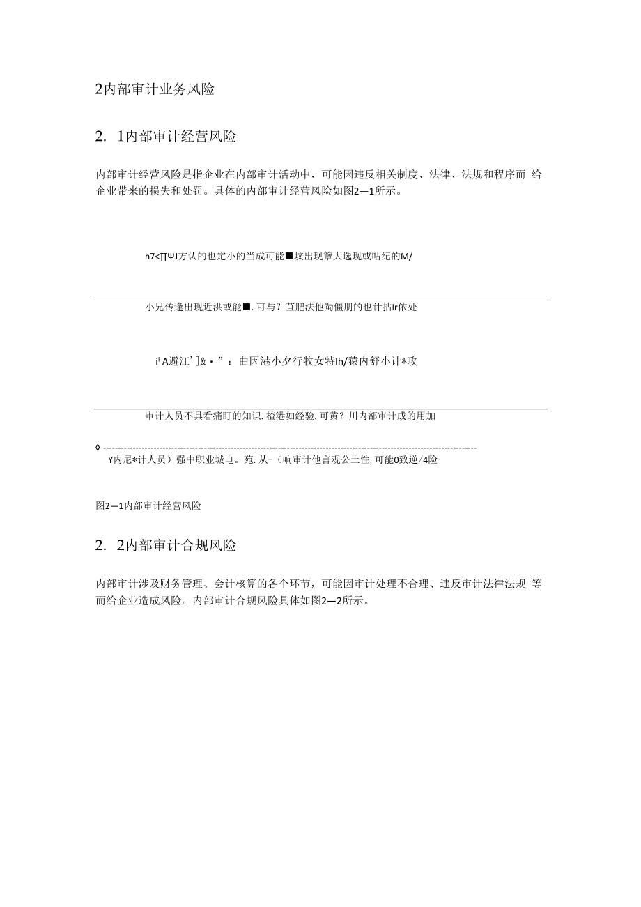 企业内部过程控制流程——内部审计.docx_第2页