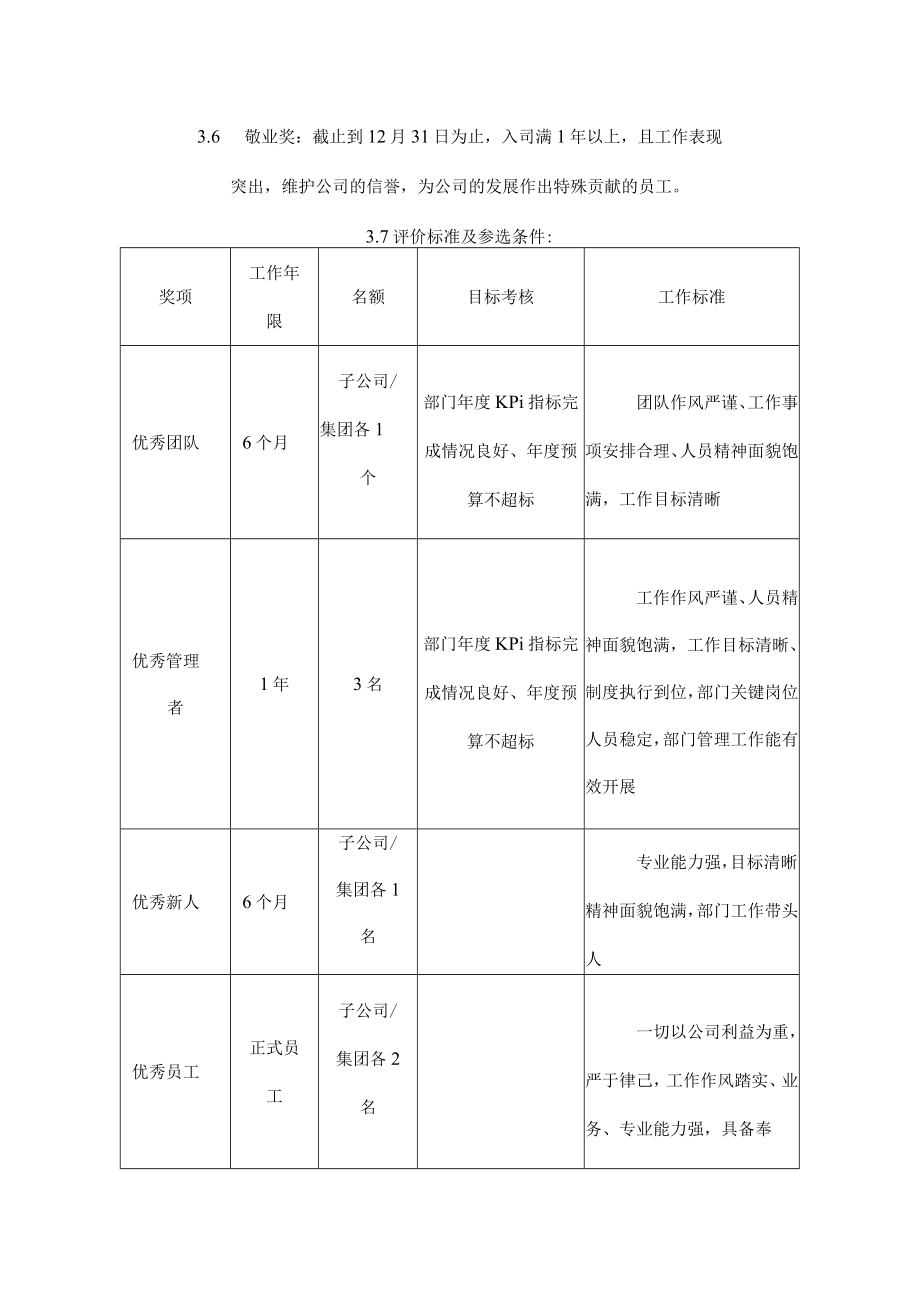 公司年度奖励方案模板.docx_第2页