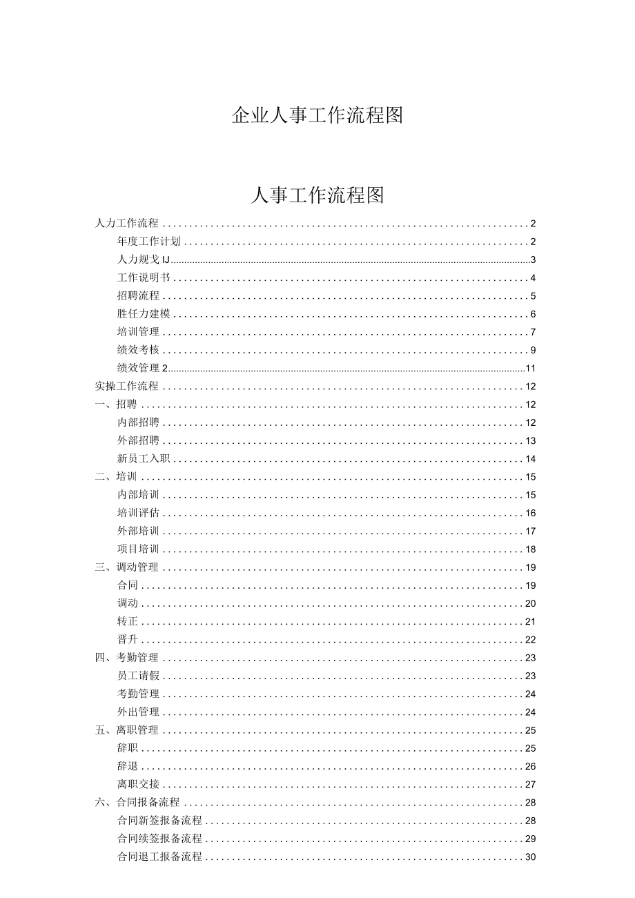 企业人事工作流程图.docx_第1页