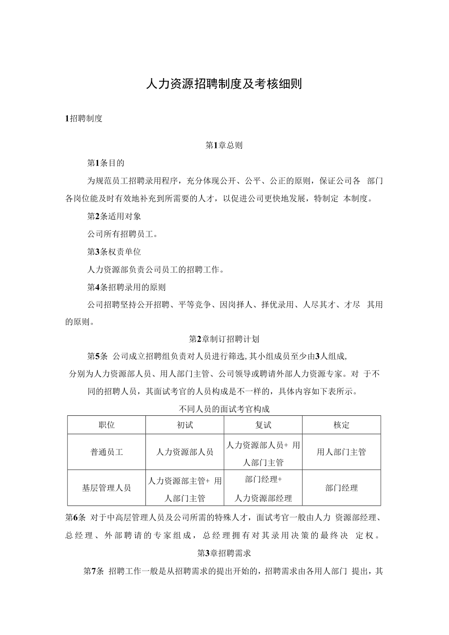 人力资源招聘制度及考核细则.docx_第1页