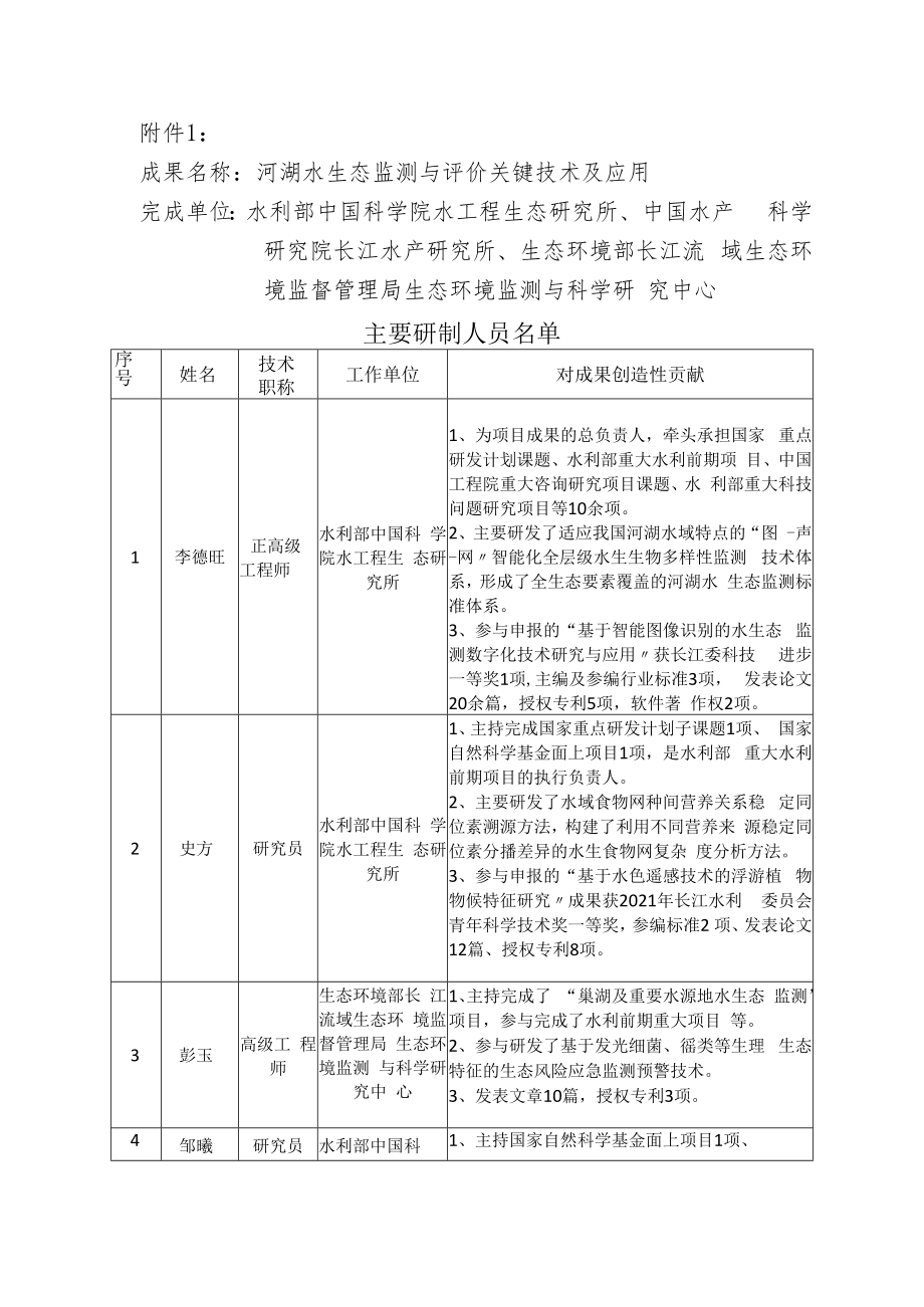 三峡水库消落带生态系统演变及修复关键技术研究与应用.docx_第2页