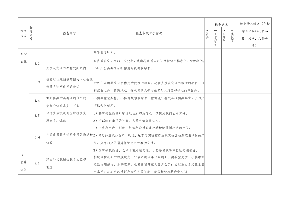 20XX年资质认定获证实验室检查表.docx_第2页