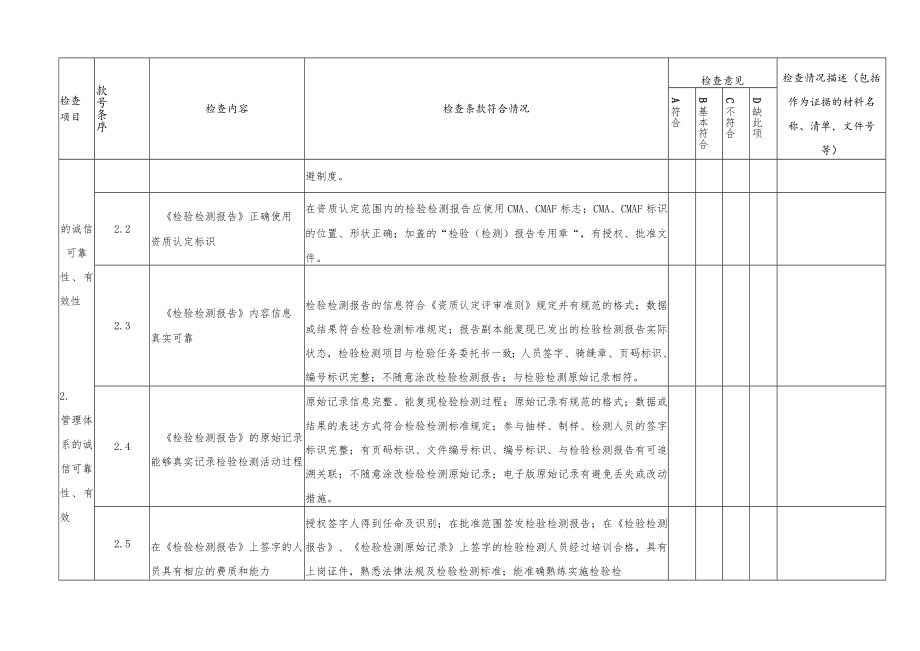 20XX年资质认定获证实验室检查表.docx_第3页