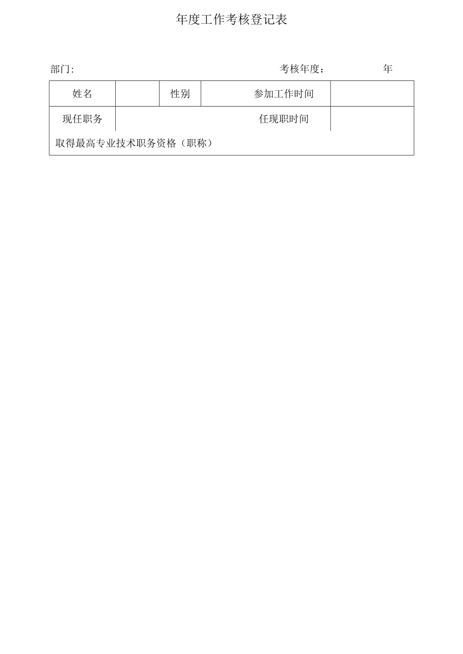 公司管理常用表格34年度工作考核表.docx_第1页